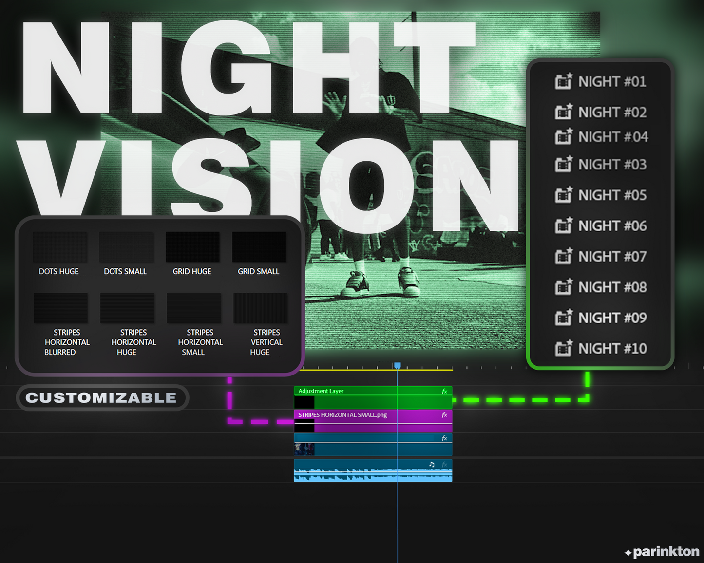 Night Vision